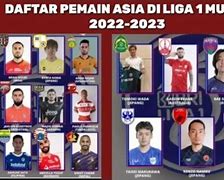 Slot Pemain Asing Liga 1 2022 Terbaru 2 Number